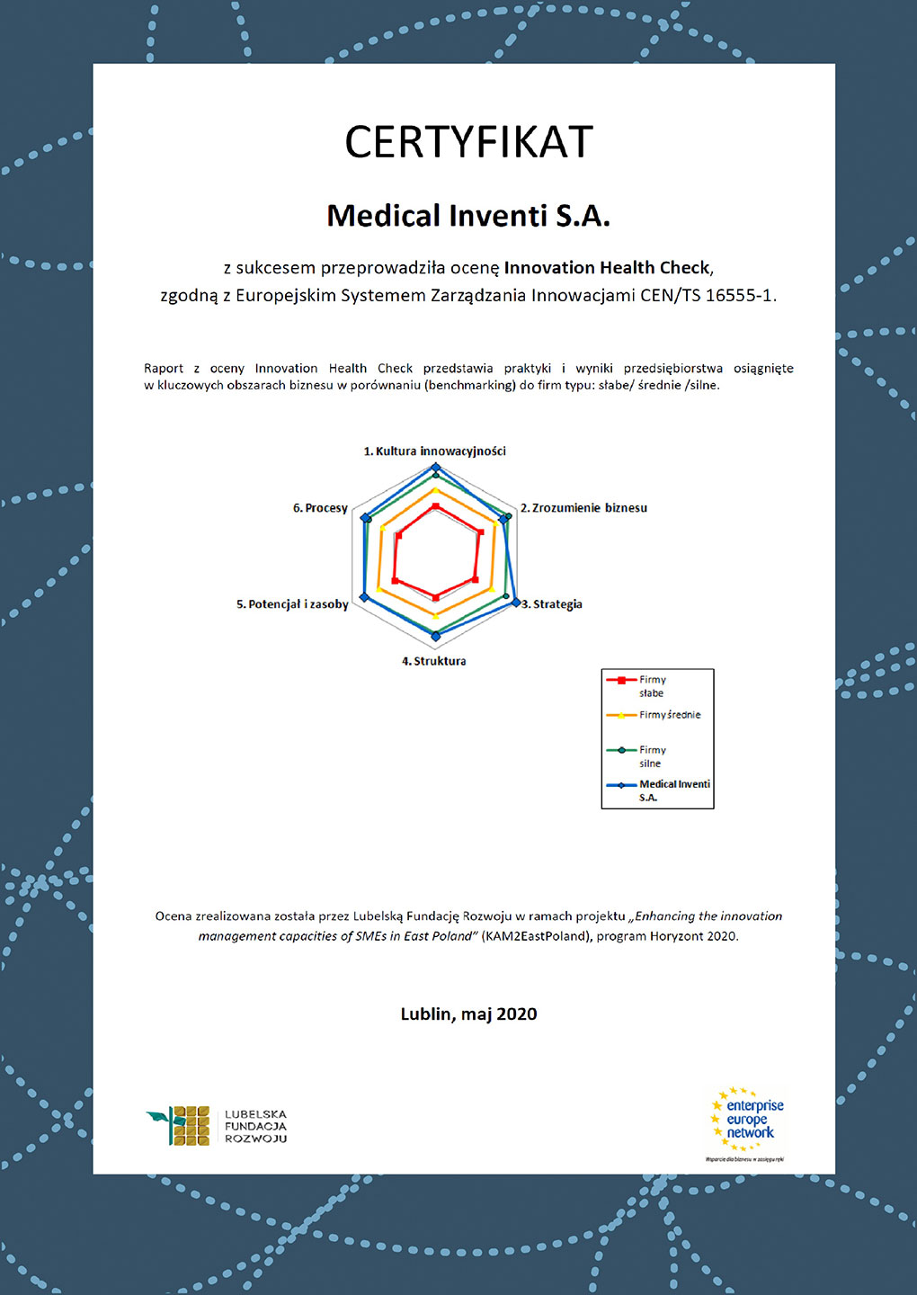 Certyfikat dla Medical Inventi z maja 2020